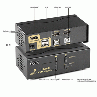 سوییچ HDMI دو پورت کی نت پلاس مدل KNET PLUS KP-SWKH402