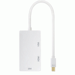V-COMDP2HDV