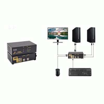 سوییچ HDMI دو پورت کی نت پلاس مدل KNET PLUS KP-SWKH402