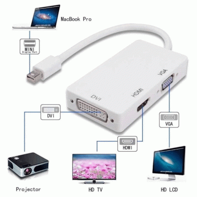 مبدل Mini Display به VGA/HDMI/DVI وی نت مدل V-COMDP2HDV
