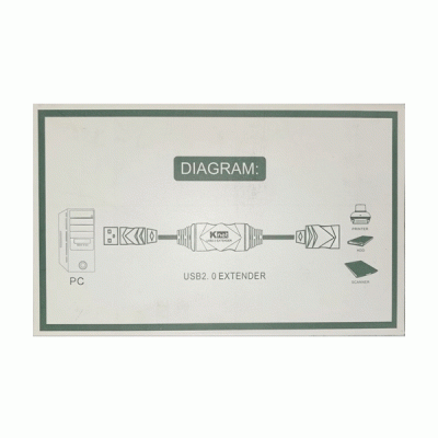کابل افزایش طول 10 متری