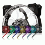 کیت نور پردازی RGB گرین