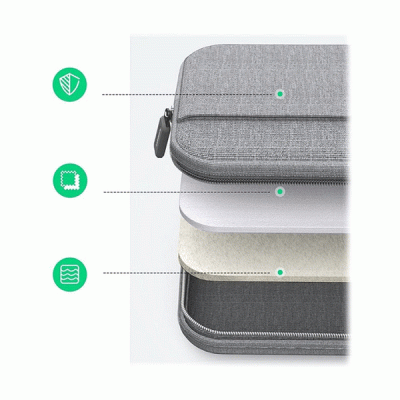 کیف لپ تاپ 13.9 اینچ یوگرین مدل UGREEN LP437 20448