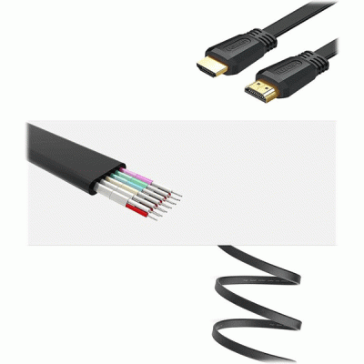 کابل HDMI 2.0 تخت یوگرین مدل UGREEN ED015 به طول 1.5 متر