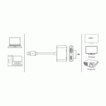 تبدیل USB 3.0 به HDMI و VGA یوگرین مدل UGREEN CM449 20518