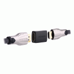 تبدیل HDMI دو سر ماده یوگرین مدل UGREEN 20107