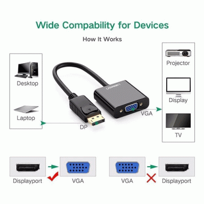 تبدیل DisplayPort به VGA یوگرین مدل UGREEN DP109 20415