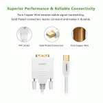 تبدیل MINI DISPLAYPORT به DVI-D (اکتیو) یوگرین مدل UGREEN MD102 10443