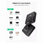 سوئیچ اسپلیتر 2 طرفه HDMI یوگرین مدل UGREEN CM217 50966