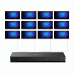 اسپلیتر 16 پورت HDMI با قابلیت 3D یوگرین مدل UGREEN 40218