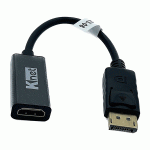 مبدل DISPLAYPORT به HDMI کی نت مدل KNET K-CODP2HD2