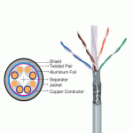 کابل شبکه Cat6 SFTP کی نت مدل KNET K-NL6S00305 به طول 305 متر