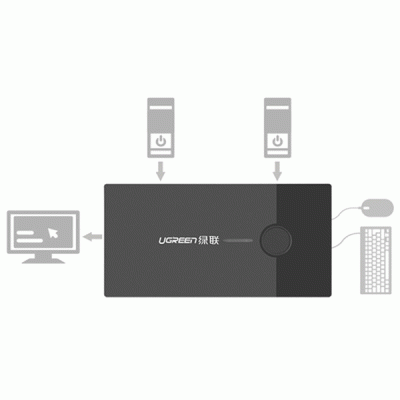 KVM سوییچ 2 پورت یوگرین مدل UGREEN 30357