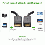 کابل تبدیل DISPLAY PORT به HDMI یوگرین مدل UGREEN DHK به طول 2 متر