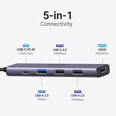 هاب 5 پورت USB-C یوگرین مدل UGREEN CM478-15495
