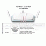 اکسس پوینت و گسترش دهنده محدوده بی سیم دی لینک مدل DLINK SMART 3IN 1