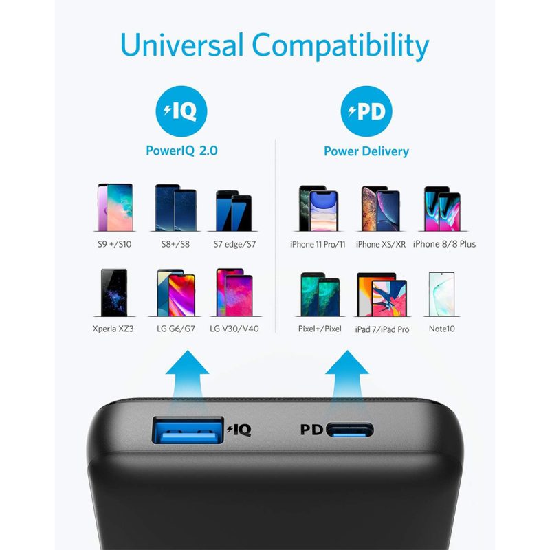 پاور بانک 20000 میلی آمپری انکر مدل ANKER POWERCORE ESSENTIAL PD POWER BANK