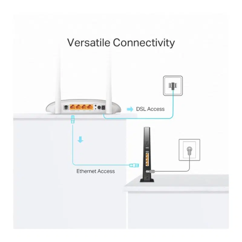 مودم روتر VDSL/ADSL بی سیم N300 تی پی لینک مدل TPLINK TD-W9950