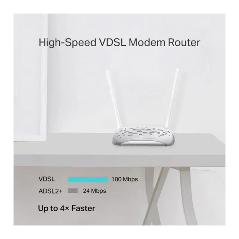 مودم روتر VDSL/ADSL بی سیم N300 تی پی لینک مدل TPLINK TD-W9950