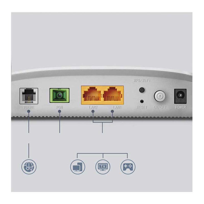 مودم فیبر نوری بی‌سیم و گیگابیت N300 تی پی لینک مدل TPLINK XN020-G3V
