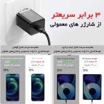 شارژر دیواری بیسوس مدل BASEUS SUPER SI 30W