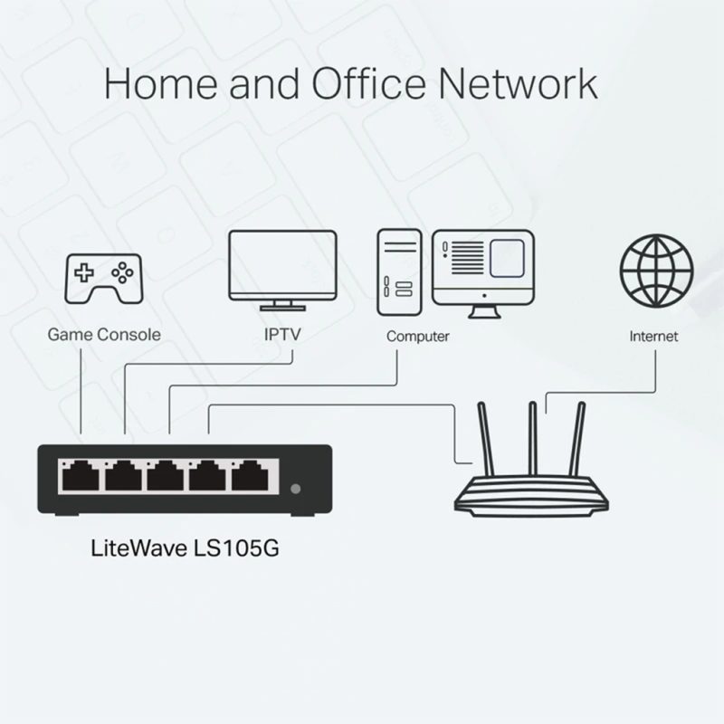 سوئیچ شبکه 5 پورت تی پی لینک مدل TPLINK LS105G