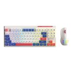 کیبورد و موس بی سیم لاجی کی مدل LOGIKEY KM329W