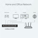 سوئیچ 8 پورت تی پی لینک مدل TPLINK LS108G