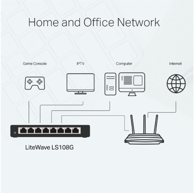 سوئیچ 8 پورت تی پی لینک مدل TPLINK LS108G