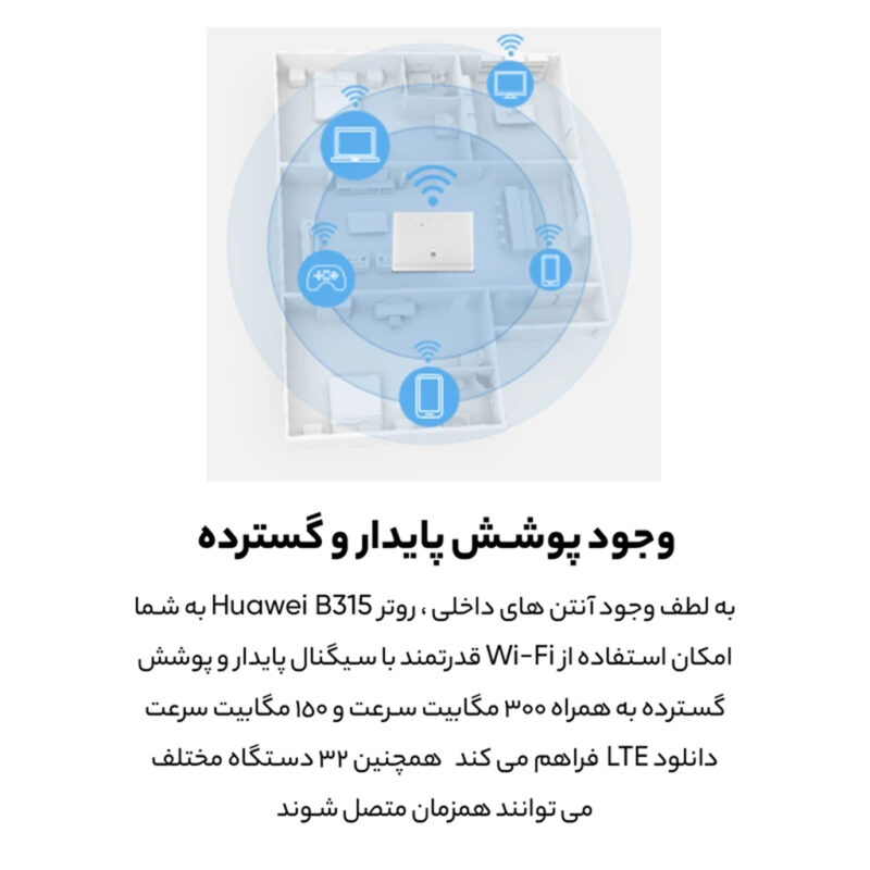 مودم روتر بی سیم 4G هوآوی مدل HUAWEI LTE CPE B315