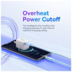 کابل TYPE-C TO TYPE-C بیسوس مدل BASEUS EXPLORER SERIES FAST CHARGING CABLE WITH SMART TEMPERATURE CONTROL 100W