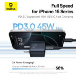 شارژر دیواری 45 وات بیسوس مدل BASEUS PICOGO FAST CHARGER 1C 45W