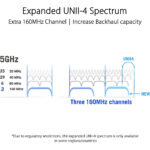 روتر گیمینگ ایسوس مدل ASUS ROG RAPTURE GT6