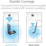 کارت شبکه بی سیم ایسوس مدل ASUS PCE-AX1800