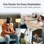 روتر مسافرتی ایسوس مدل ASUS RT-AX57 GO