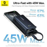 پاوربانک 10000 میلی آمپری بیسوس مدل BASEUS PICOGO 45W