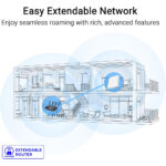 روتر مسافرتی ایسوس مدل ASUS RT-AX57 GO