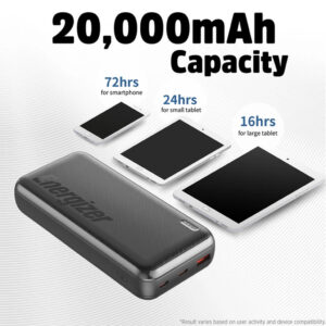 نقد و بررسی پاوربانک 20000 میلی آمپری انرجایزر مدل ENERGIZER UE20055PQ